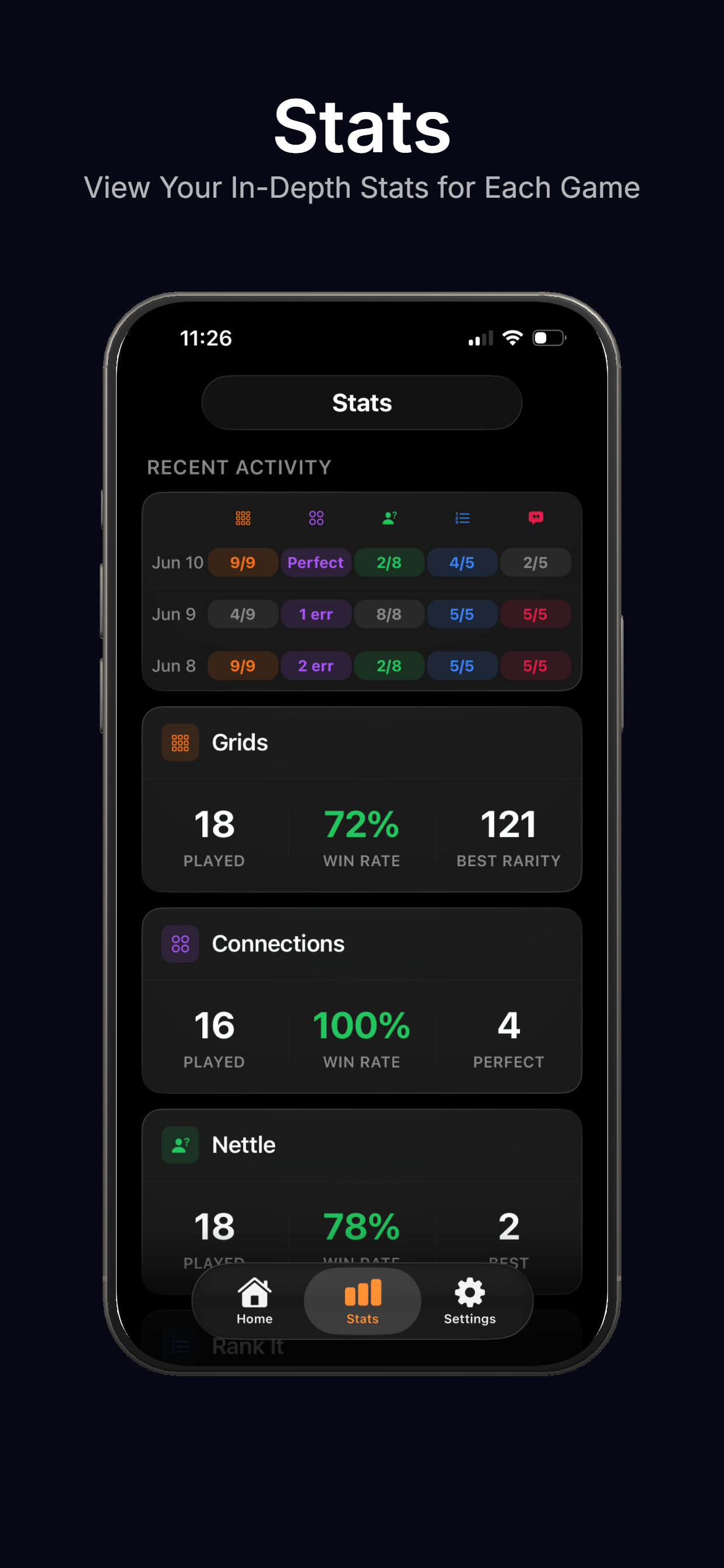 Stats